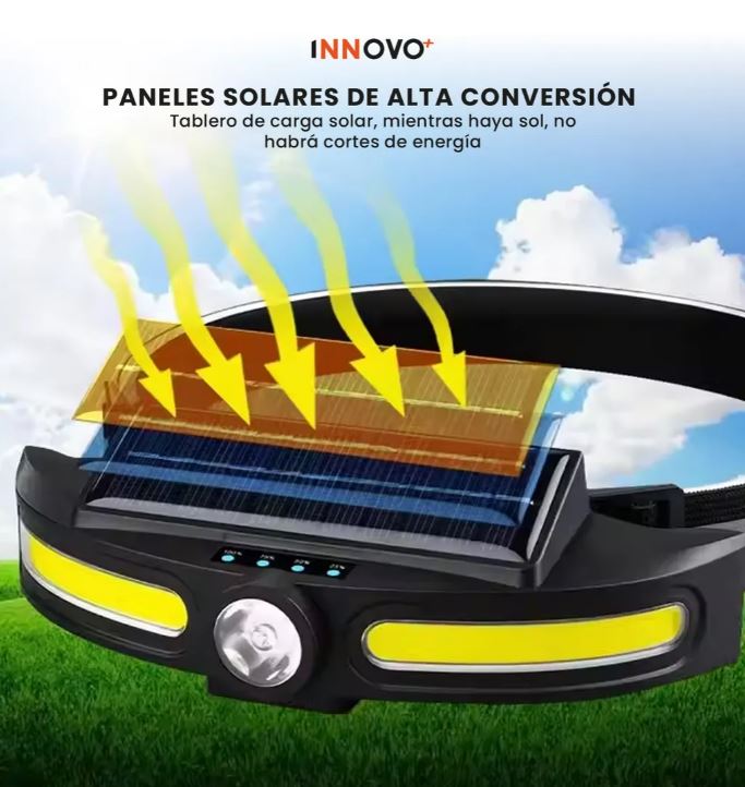 Linterna Frontal Solar Recargable Tipo C Impermeable Led Sensor img #3