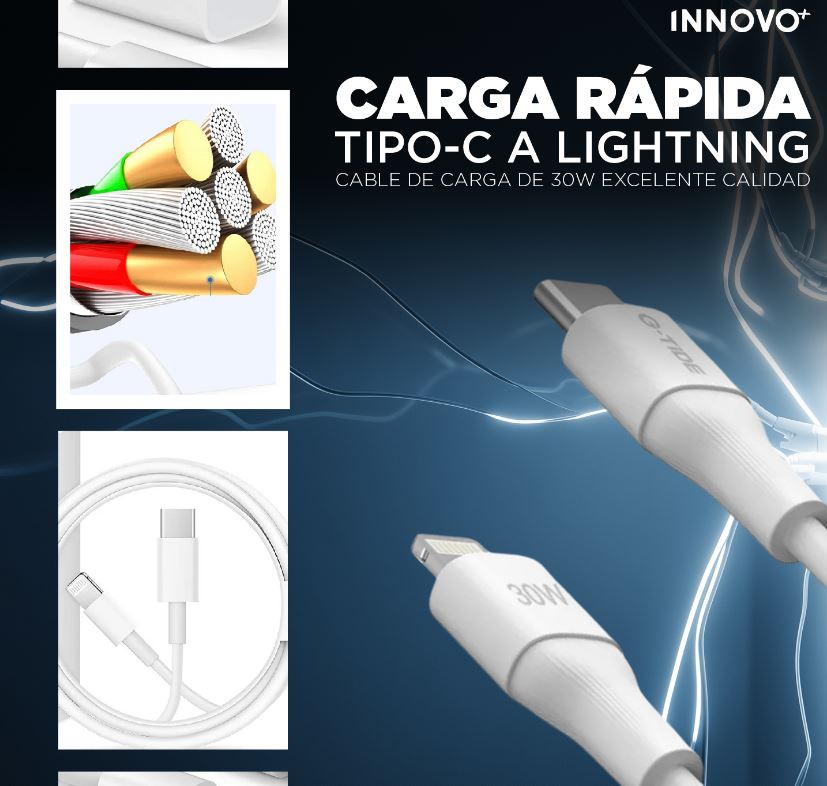 Cargador Rápido G-TIDE 22.5W Doble Puerto USB-C Compatible Iphone img #2