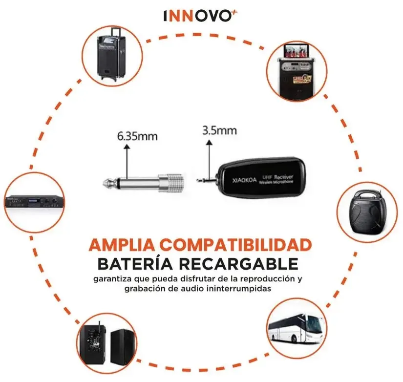 Micrófono Conferencia Inalámbrico Diadema Bluetooth 5.0 Set X2 Profesional Recargable Negro Negro img #6