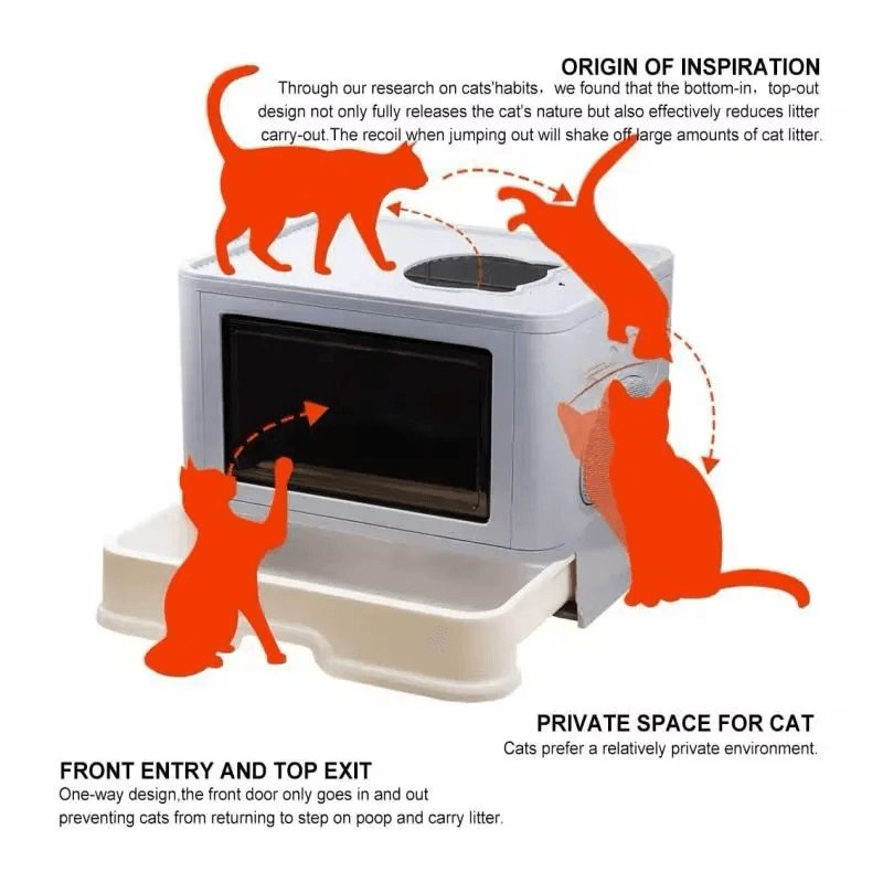 Caja De Arena Arenero Para Gatos Grande Plegable Con Puerta Fácil Limpieza img #2