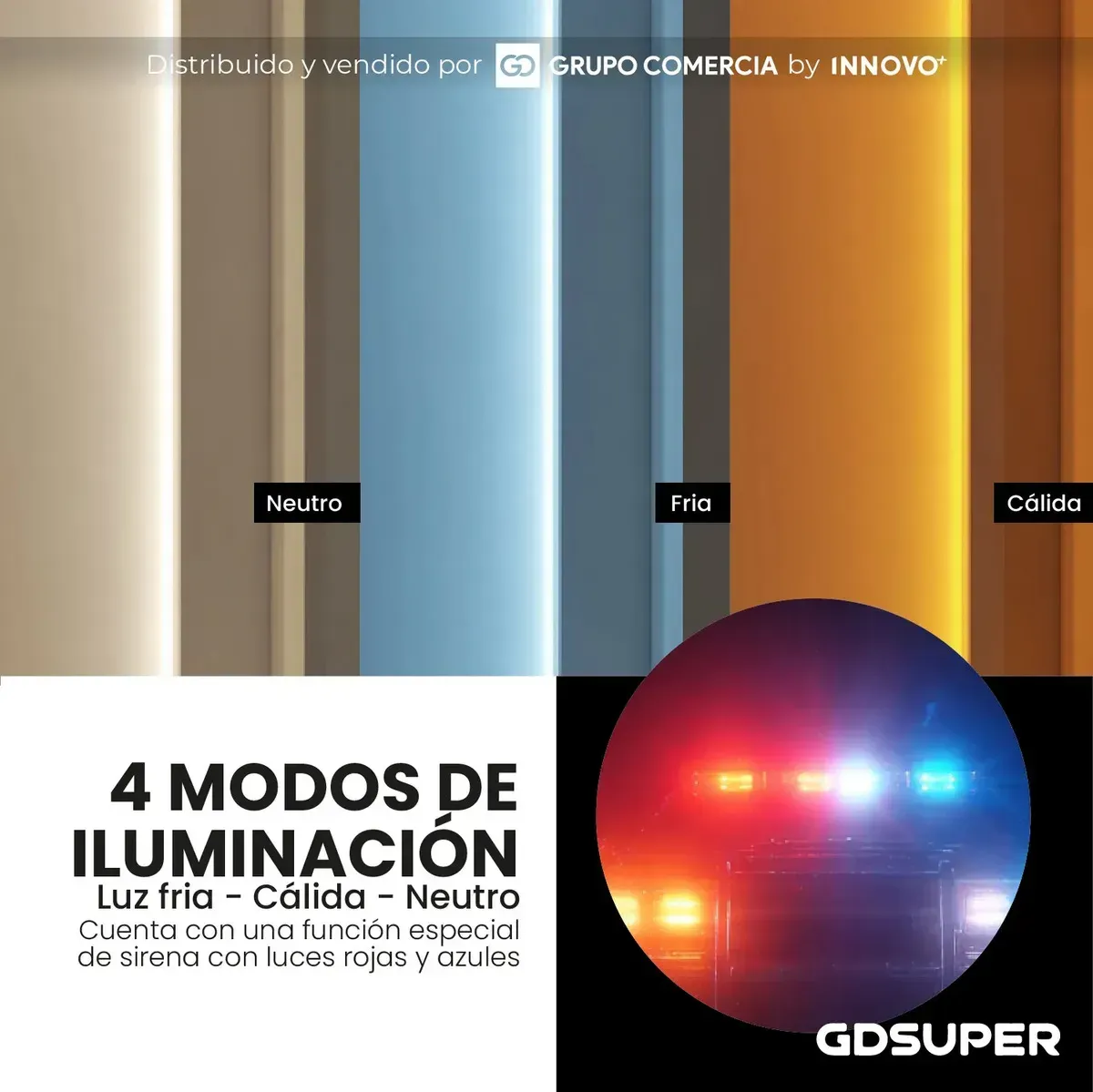 Lámpara Led Profesional 4 En 1 Luz De Emergencia Sirena Policial Y Carga Usb-c img #5
