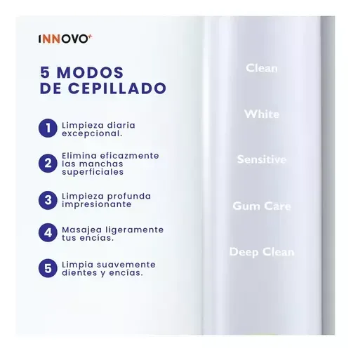 Cepillo Dental Blanco Eléctrico Estuche Phil Recargable 5 Modos Limpieza Con Estuche img #5