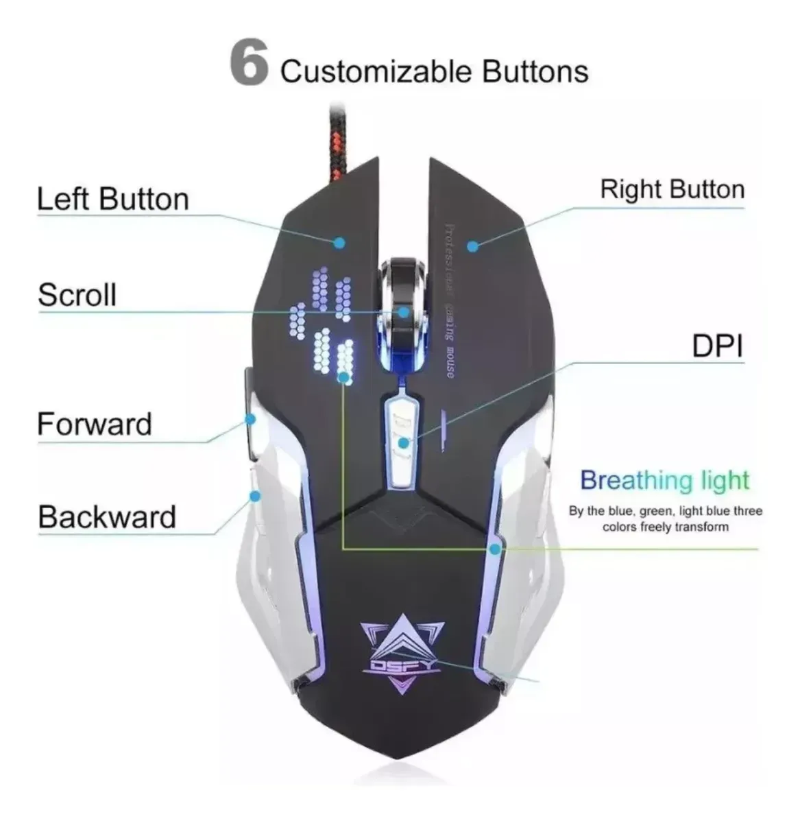 Teclado Para Pc Gamer Set Mouse 6 Botones Edicion Especial img #5