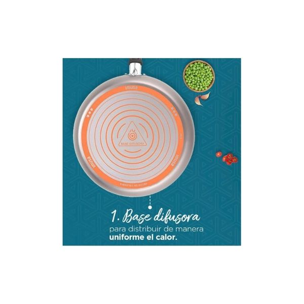 Batería de Cocina Imusa Talent 6 Piezas Antiadherente con Tapas Vidrio img #3