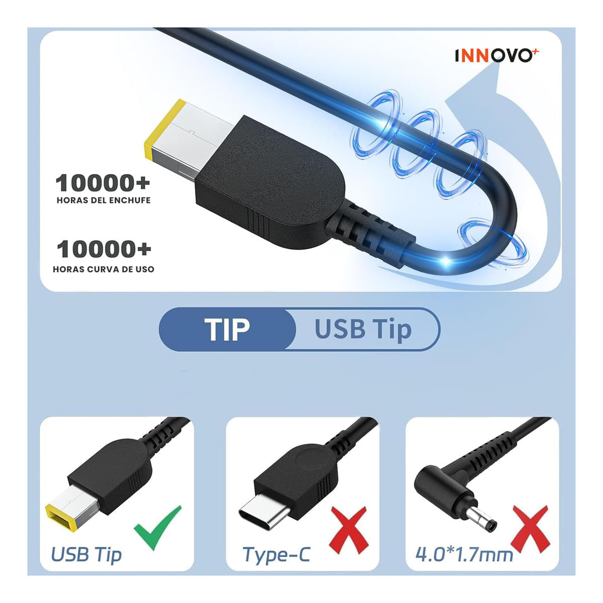 Cargador Laptop Universal Portátil Hasta 65w Tipo USB Con Lenovo Thinkpad img #5