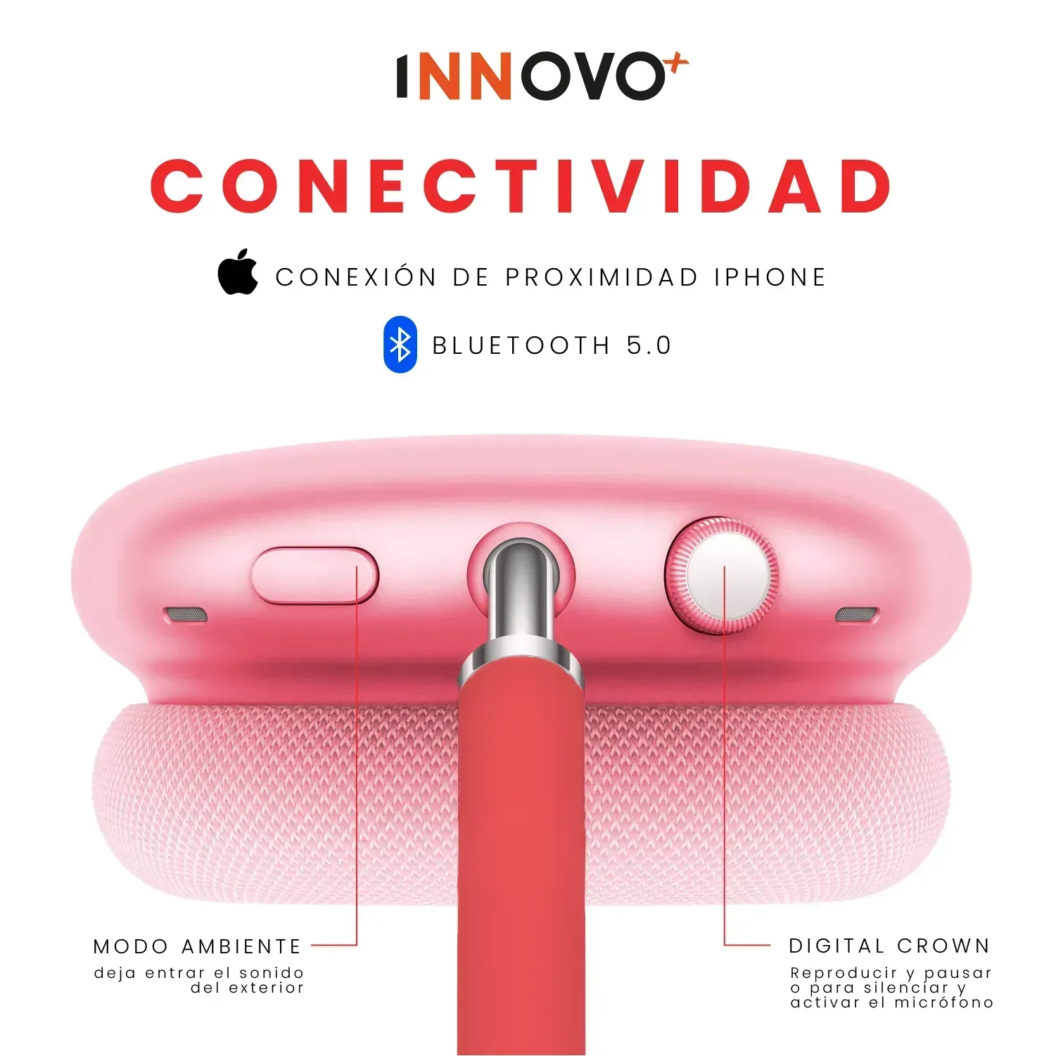 Audífonos Pods Max Magnetica Full Sonido Bluetooth Estuche Rojo img #5