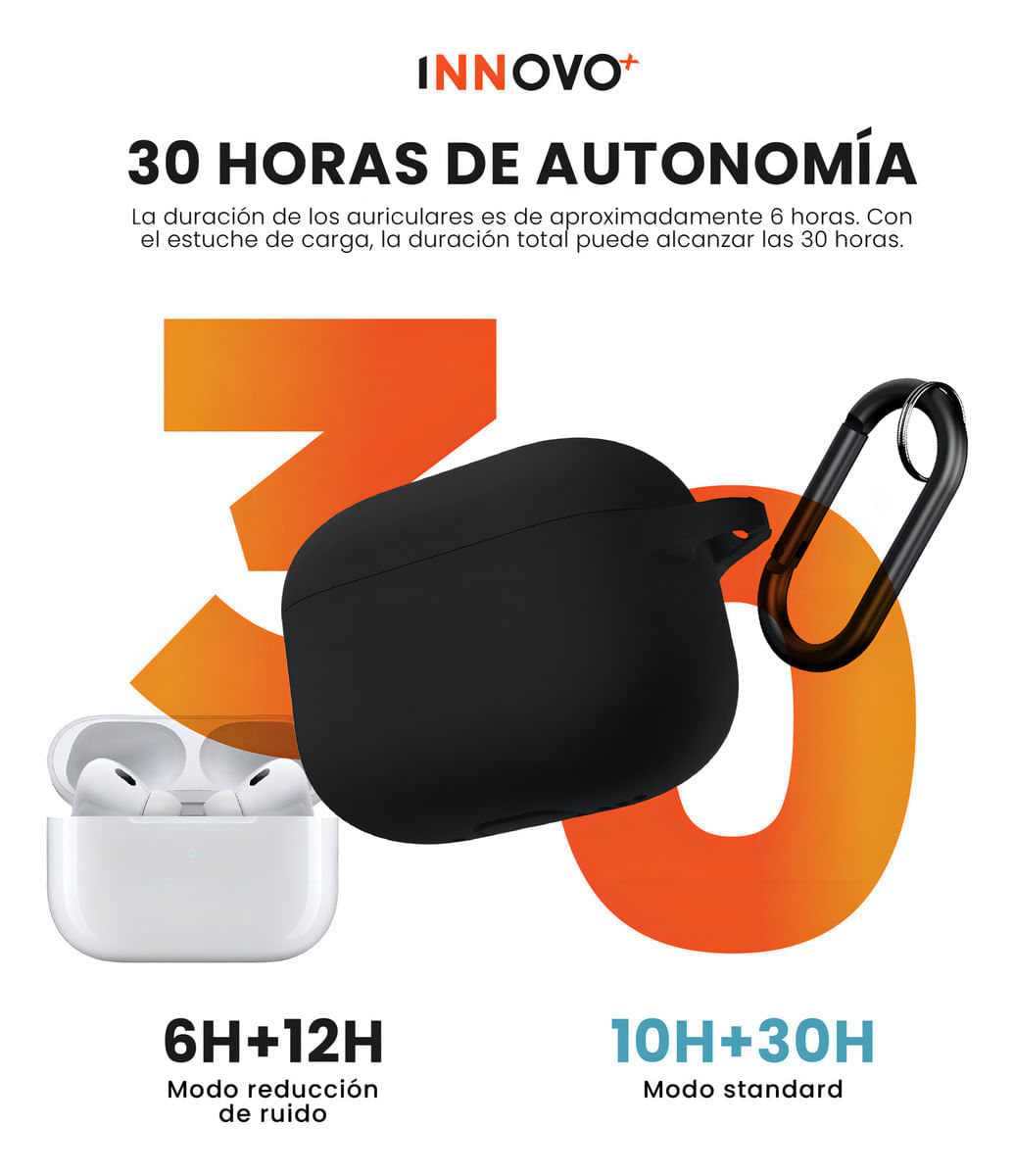Audífonos Inalámbricos Con Estuche Negro Pods 2 Generación Bluetooth img #7