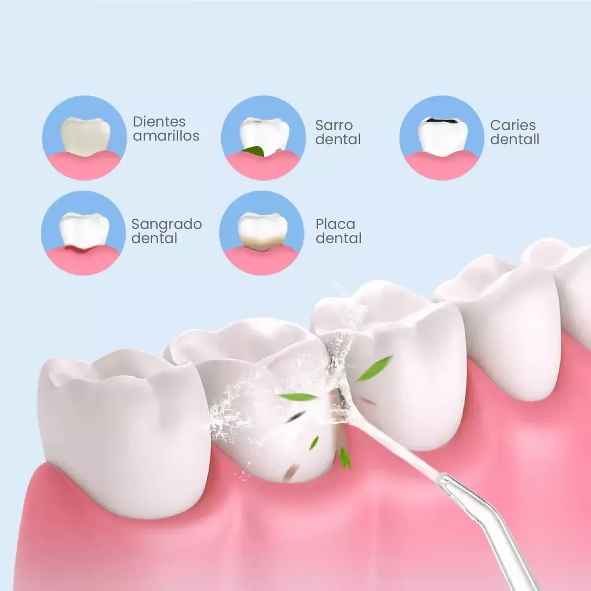 Irrigador Oral Dental Premium img #5