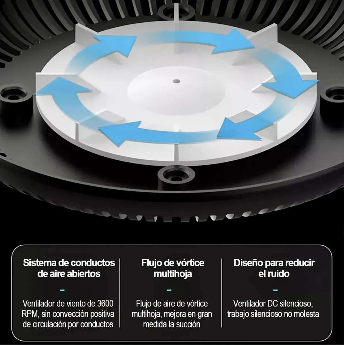 Cenicero Purificador De Aire Cenicero Multifuncional Color Blanco Blanco img #11
