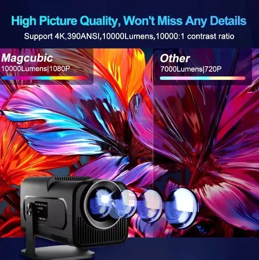Video Beam Proyector 4k Hy320 Enfoque Automatico Magis Tv Co img #4