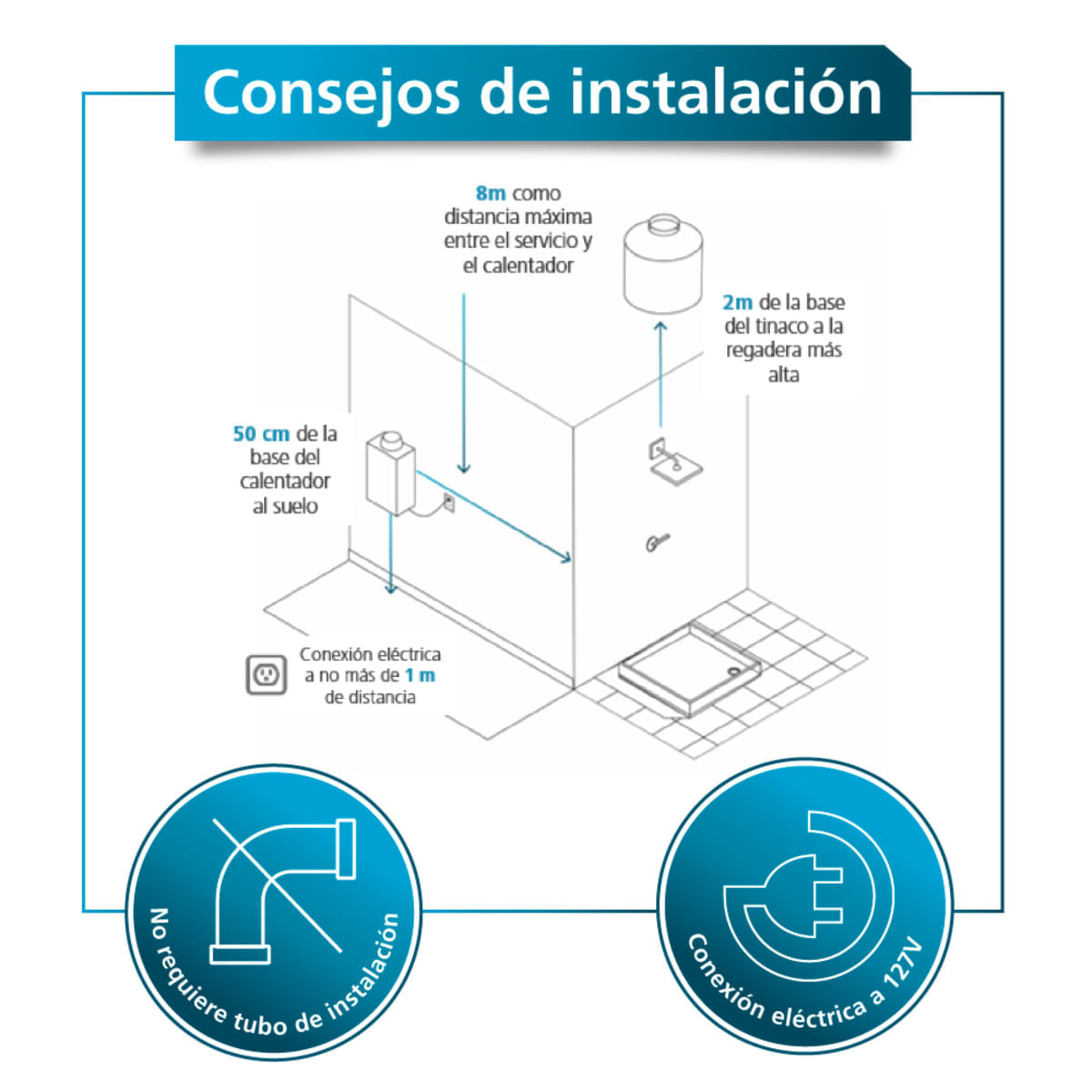 Calentador de Paso Mabe 10 Litros Tiro Forzado CMM11C1FSNA Gris img #9