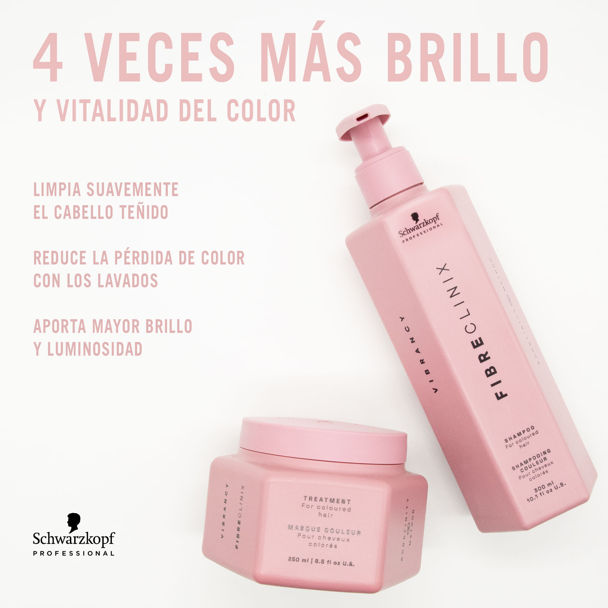 Kit Protección de Color - Fibre Clinix img #2