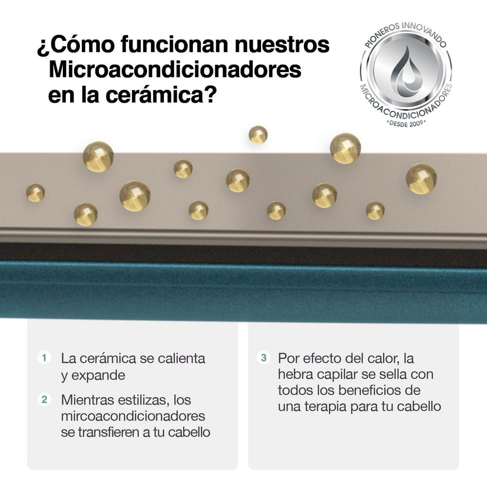 SECADOR ADVANCED COCO THERAPY REMINGTON AC8607(110 img #7