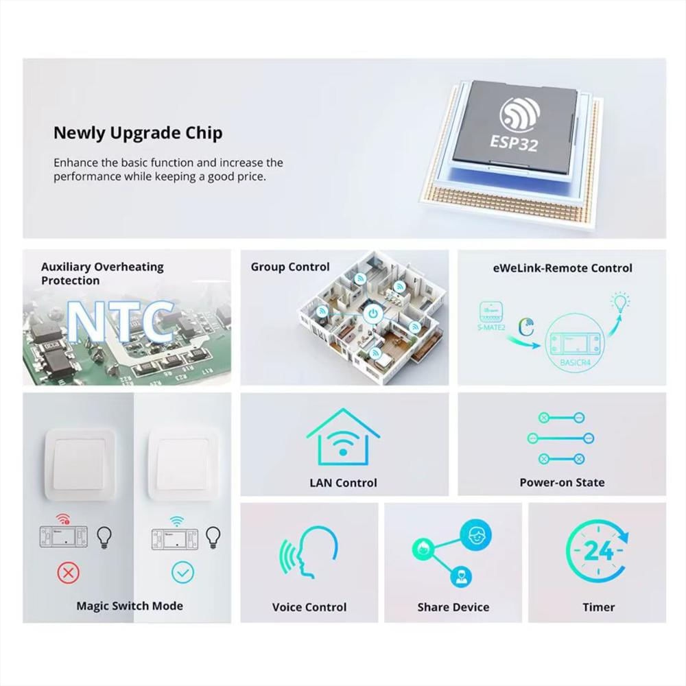 Interruptor Inteligente Sonoff Basic R4 100 240V 10A Wifi App img #5