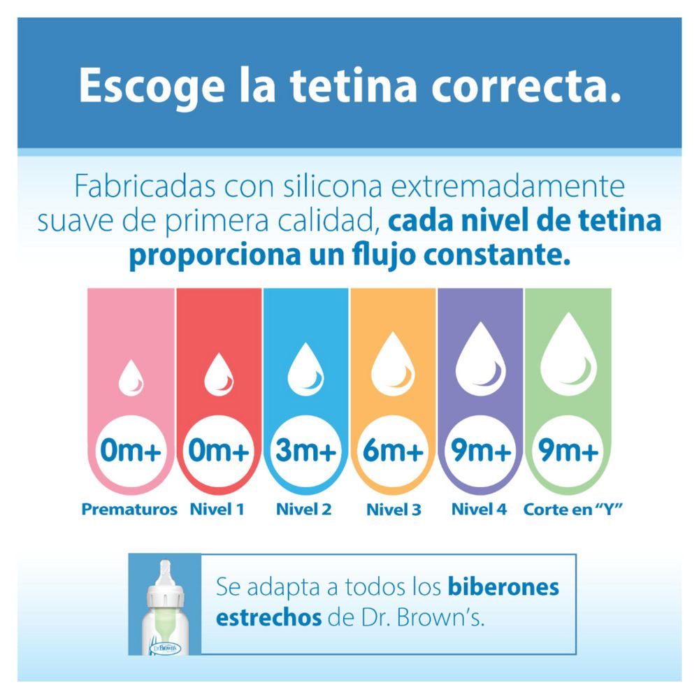 Chupo Nivel 2 Estandar Options D0488 DR.BROWNS img #4