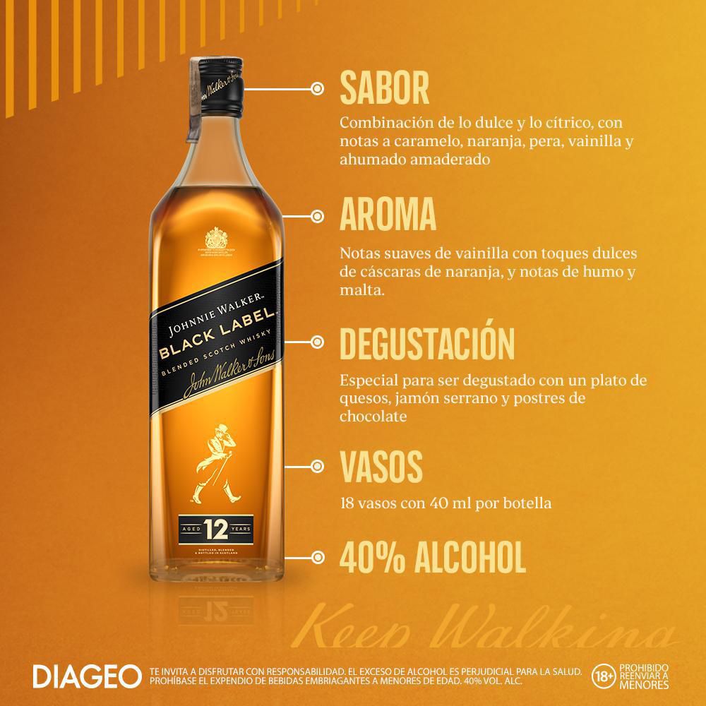 Whisky JOHNNIE WALKER. black label 12 Años (700  ml) img #2