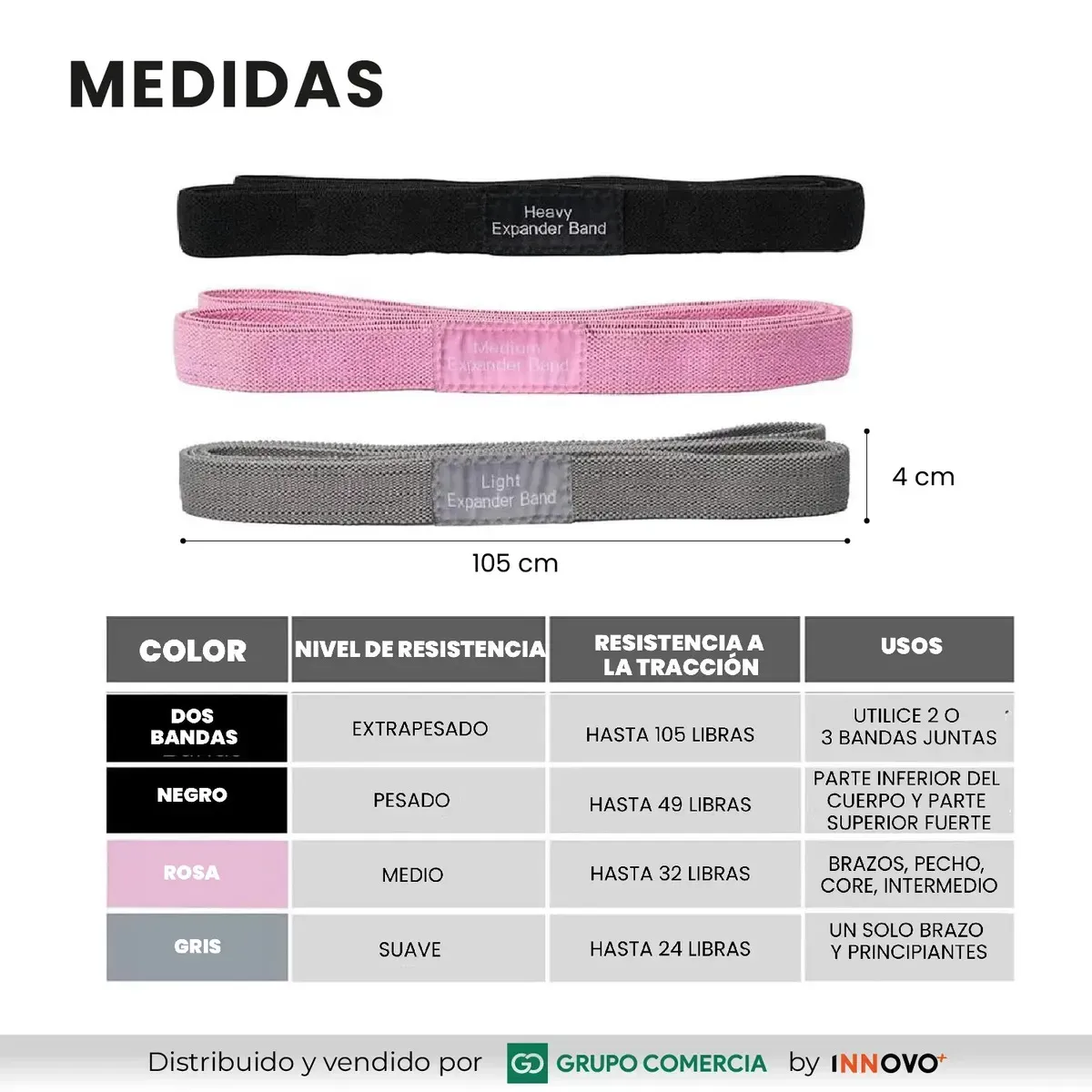 Set 3 Bandas De Resistencia Tela Premium 105cm Kit Fitness img #3