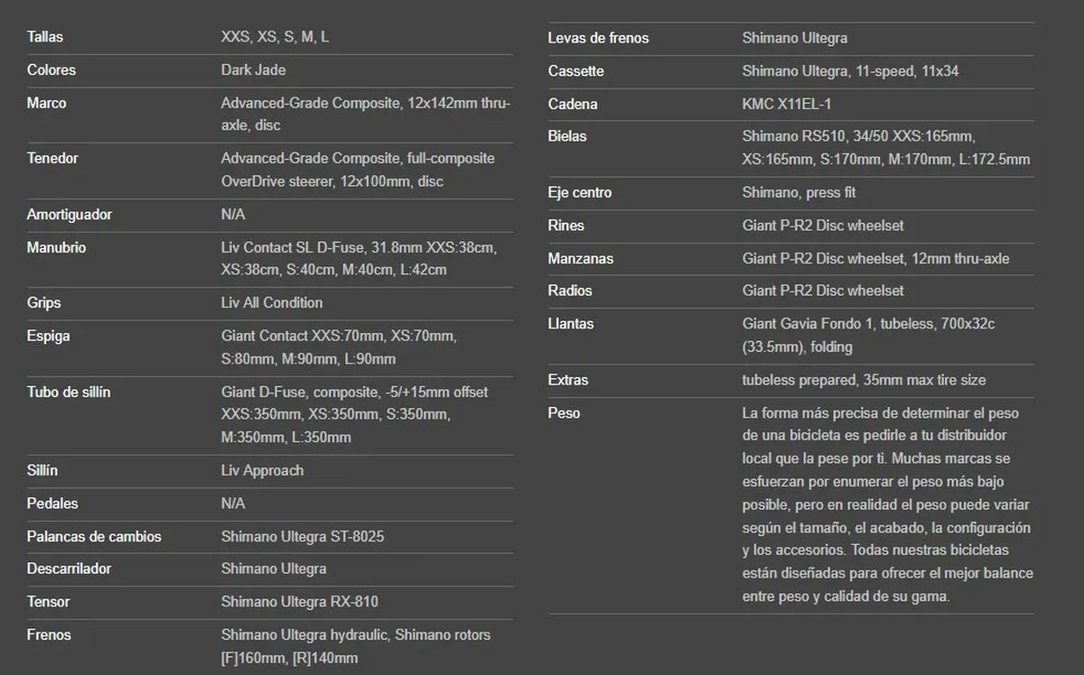Bicicleta Ruta Liv Avail Advanced 1 22 img #4