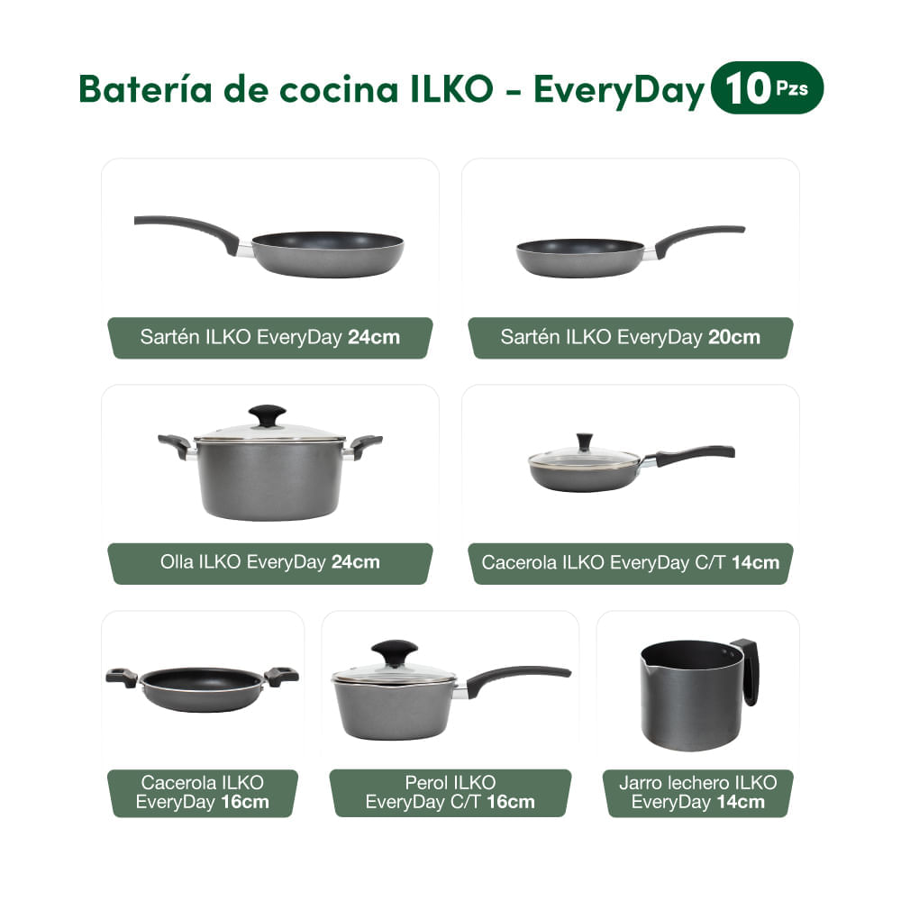 BATERIA ILKO EVERY DAY ALUM RECICLADO 10 PZS img #3