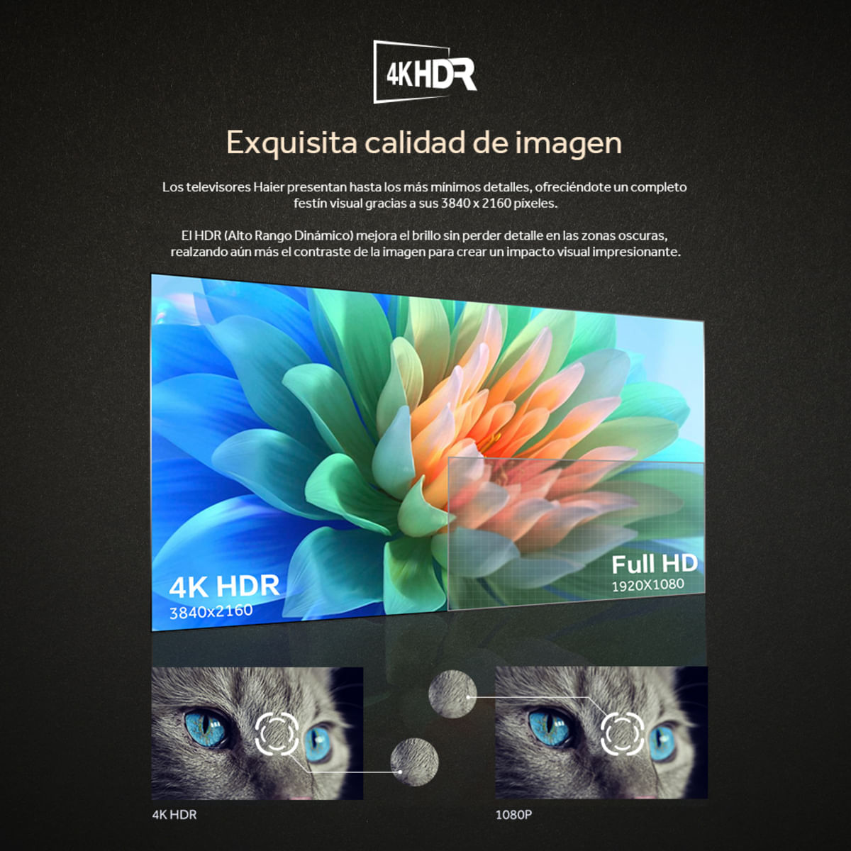 Televisor Haier 65" Pulgadas H65S80FUX QLED Smart TV Google img #8