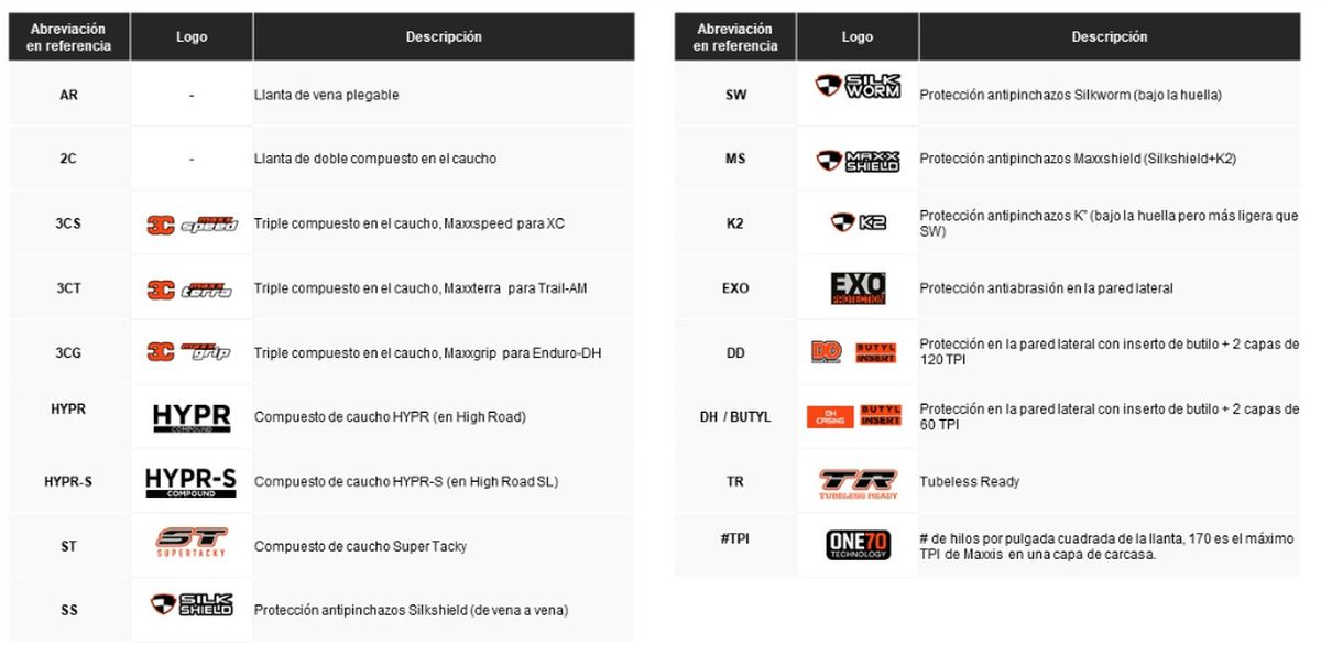 Llanta Ruta Maxxis Pursuer 700 60Tpi AR img #3