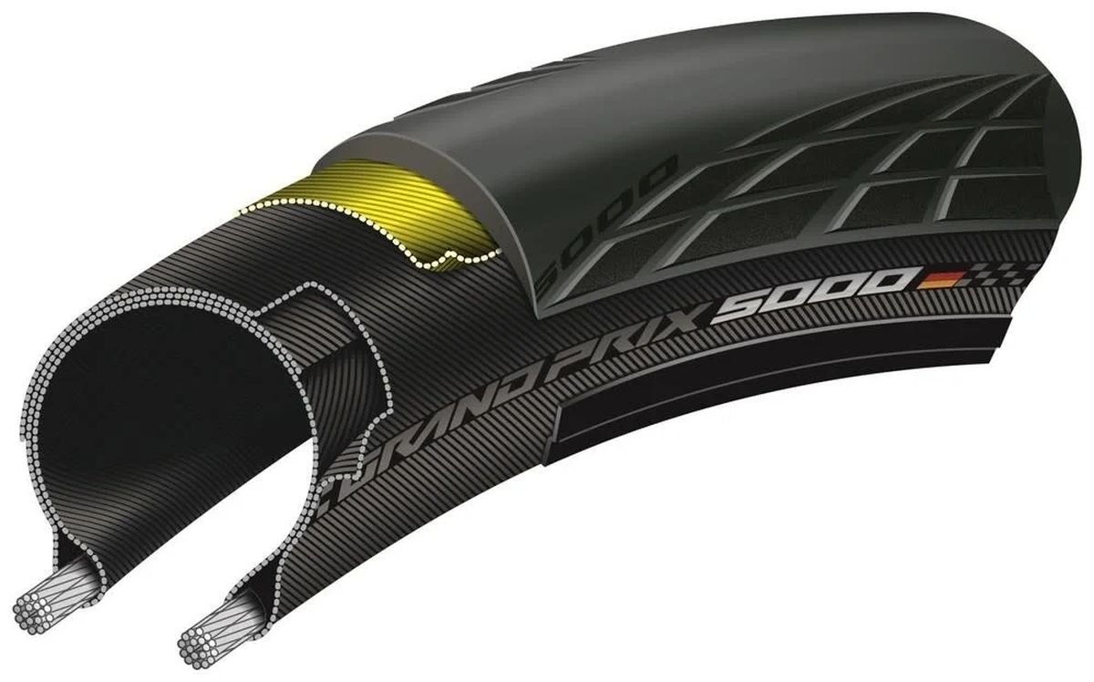 Llanta Ruta Continental Grand Prix 5000 700 Cara Cafe img #3