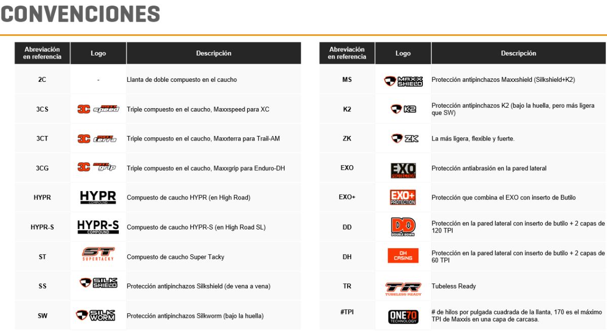 Llanta Maxxis Hookworm 60Tpi Wire Single img #4