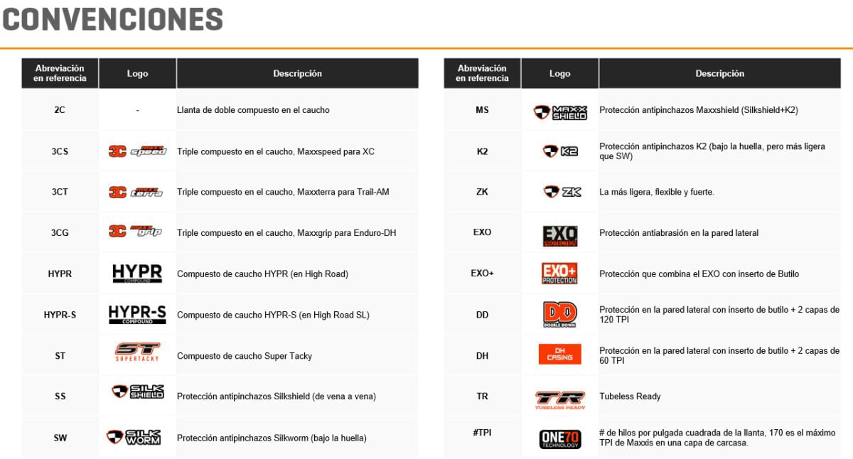 Llanta Maxxis Dissector Wide Trail AR 3CTerra Exo+/TR img #4