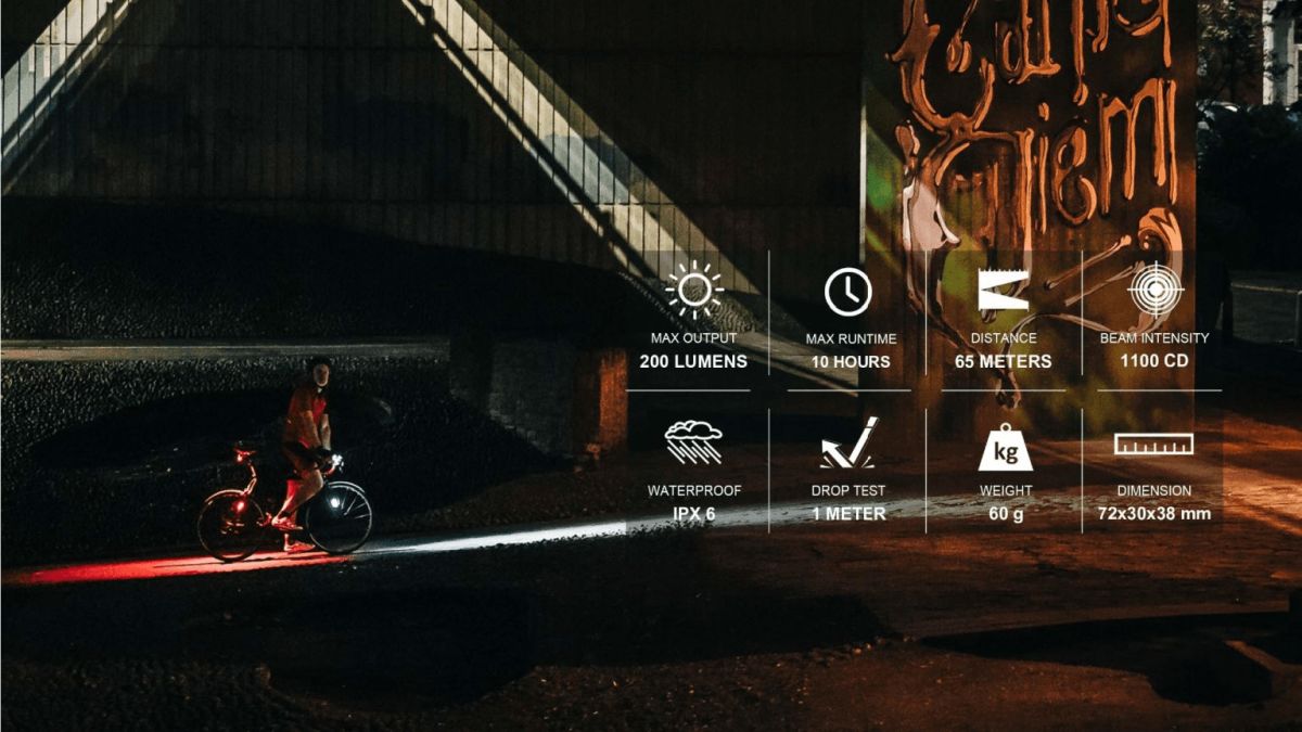 Combo Luces Magicshine Allty 200 lm/Seemee 20 Lm V2.0 img #6