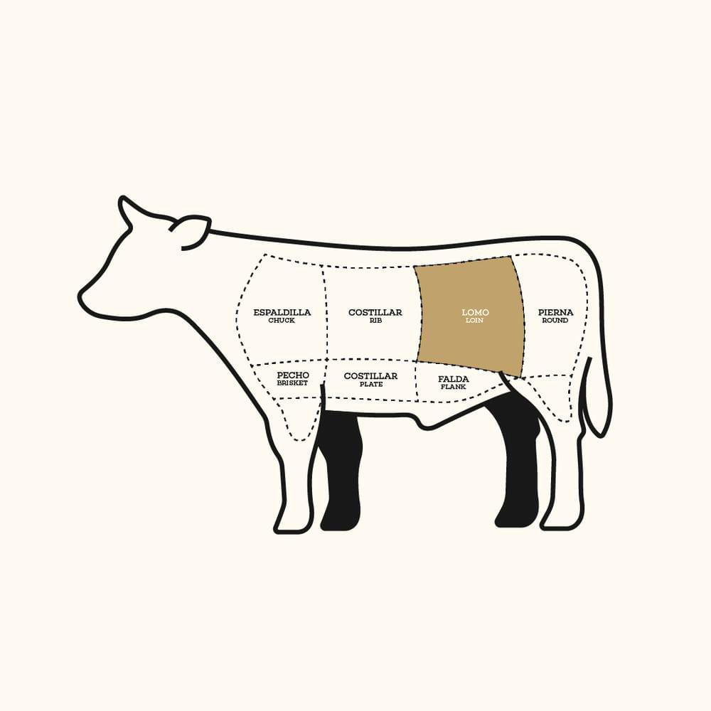 Carne de res punta de anca CERTIFIED ANGUS BEEF refrigerada img #4