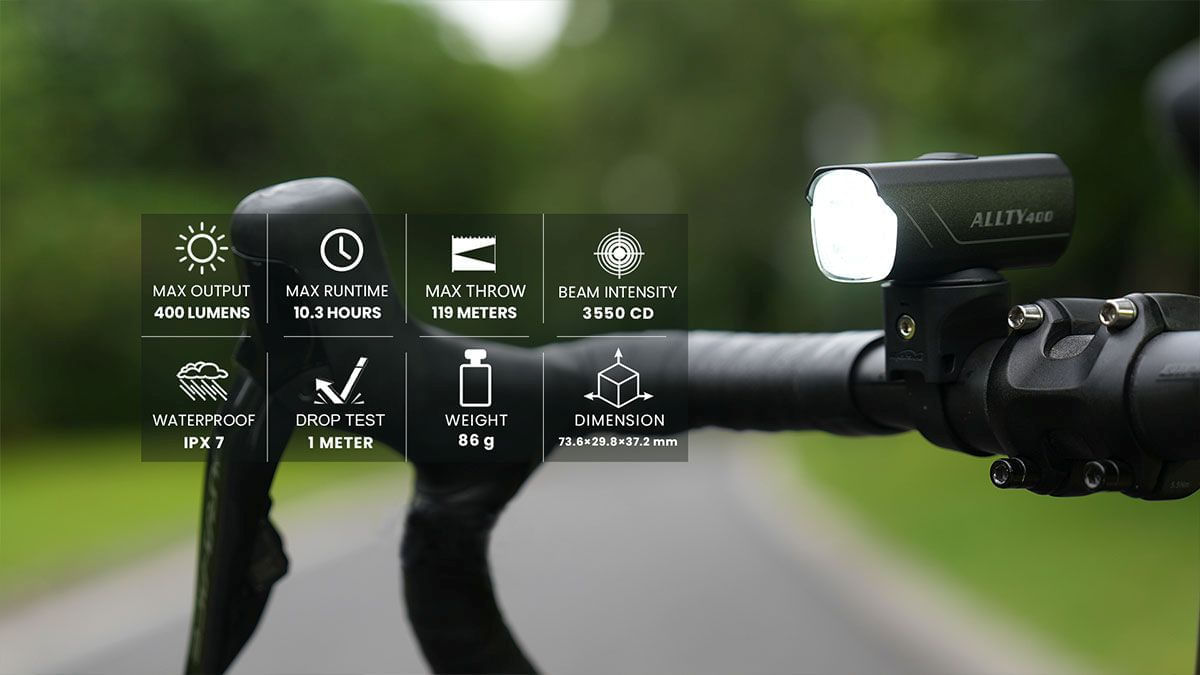 Combo Luces Magicshine Allty 400/Seemee 20 V2.0 img #8
