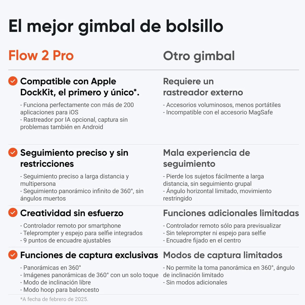 Soporte Insta360 Flow2 Pro Summit White img #2