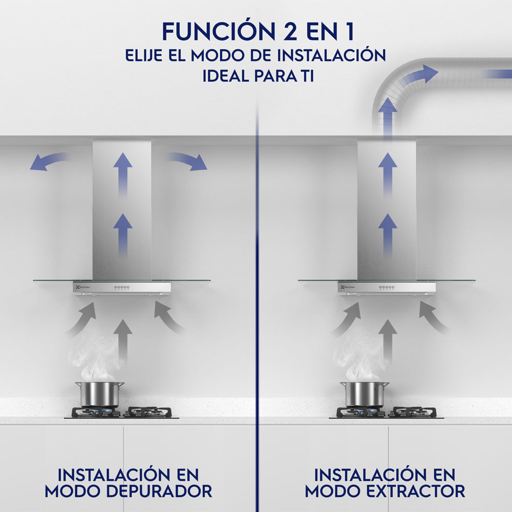 Campana Extractora Electrolux Empotrable Isla 90cm Luz LED Inox CE9IX img #4