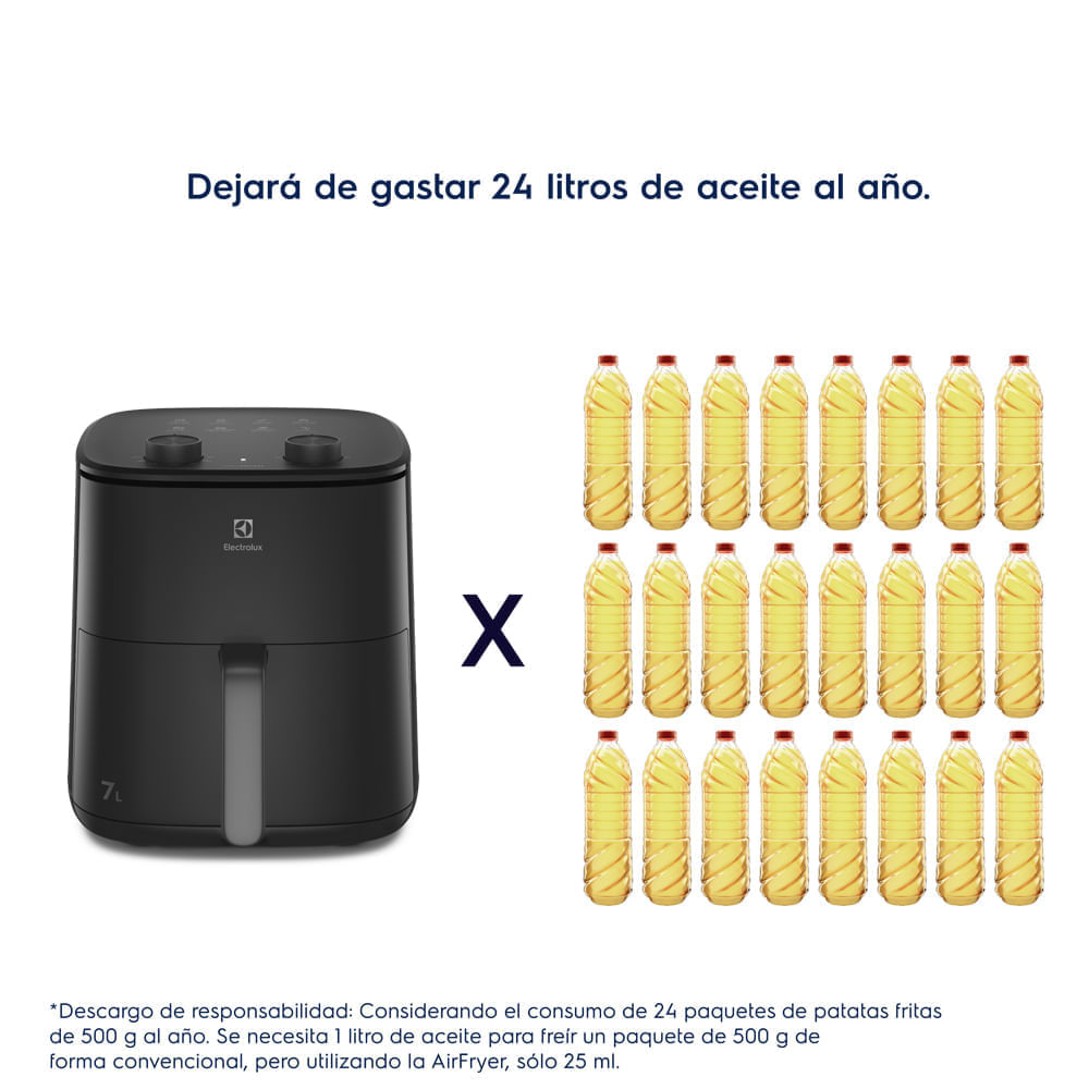 Freidora de Aire Electrolux 7L Cocción 360 Grados Negra EAF70 img #8