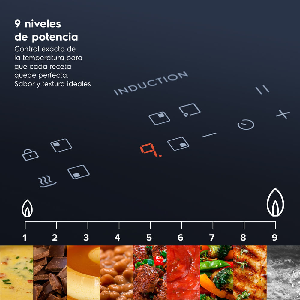 Estufa de Empotrar Inducción Electrolux 4 Puestos Tecnología PowerBoost Negro IE4TW img #10