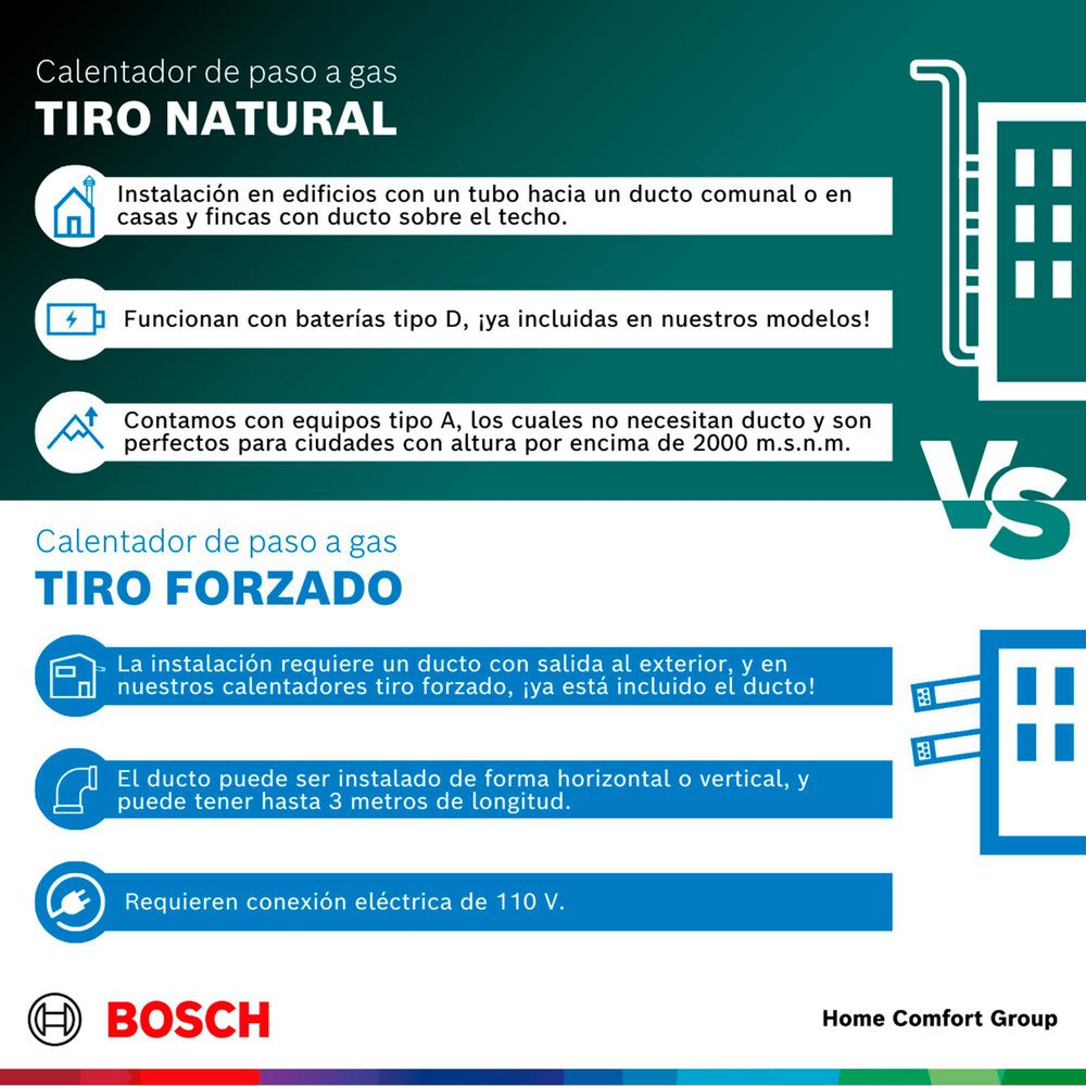 Calentador de agua 18 litros Tiro Forzado GN BOSCH 873611004 img #7