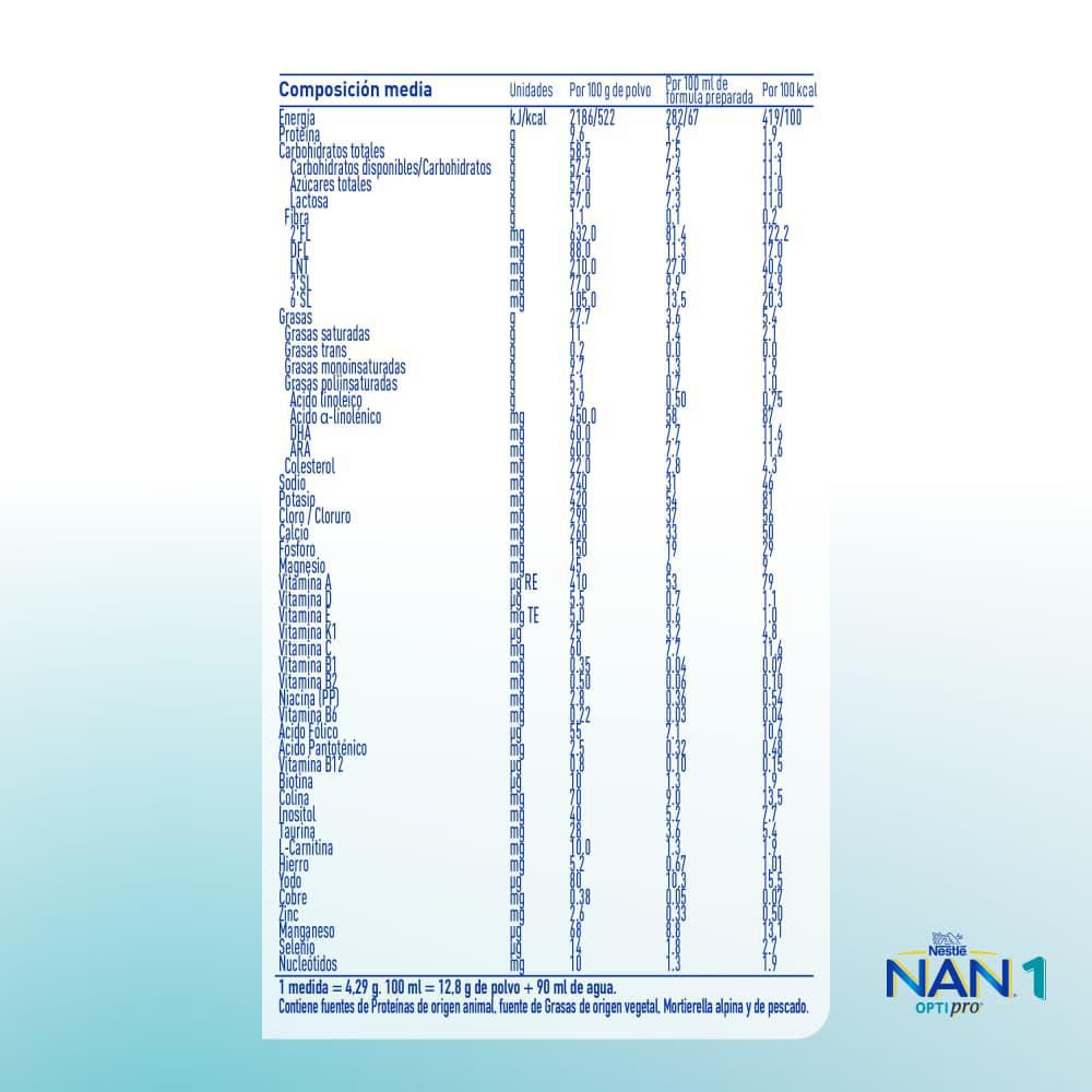 Fórmula infantil NAN optipro 1 lata (900  gr) img #4