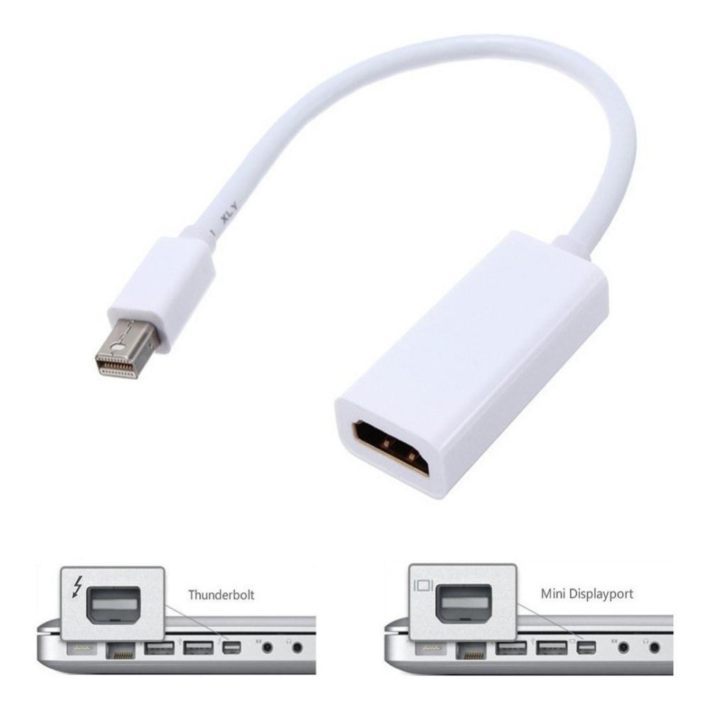 thunderbolt to hdmi adapter for macbook aiar