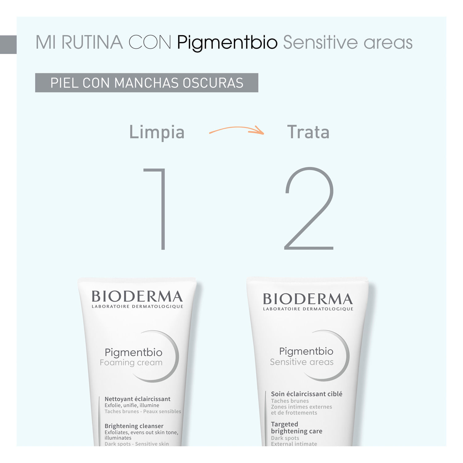 Pigmentbio Sensitive Areas - Bioderma img #5
