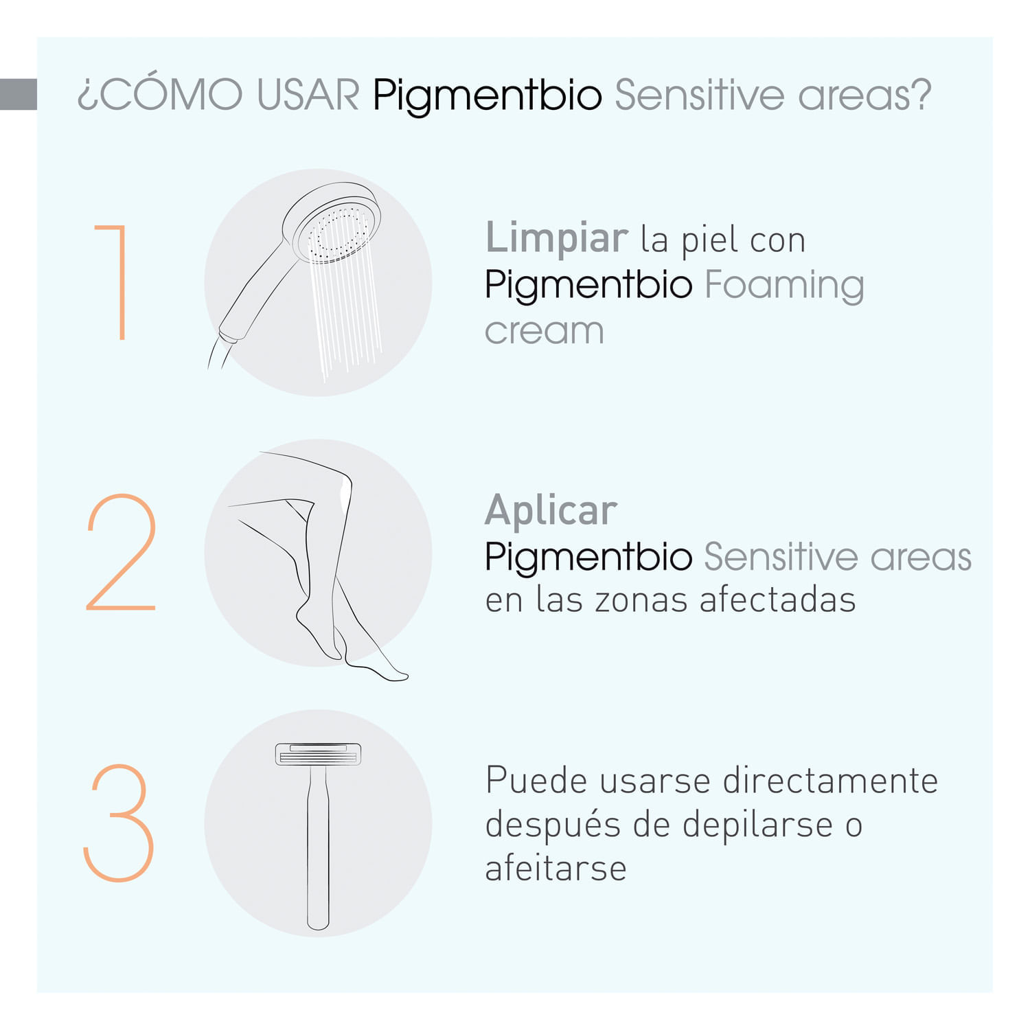 Pigmentbio Sensitive Areas - Bioderma img #4