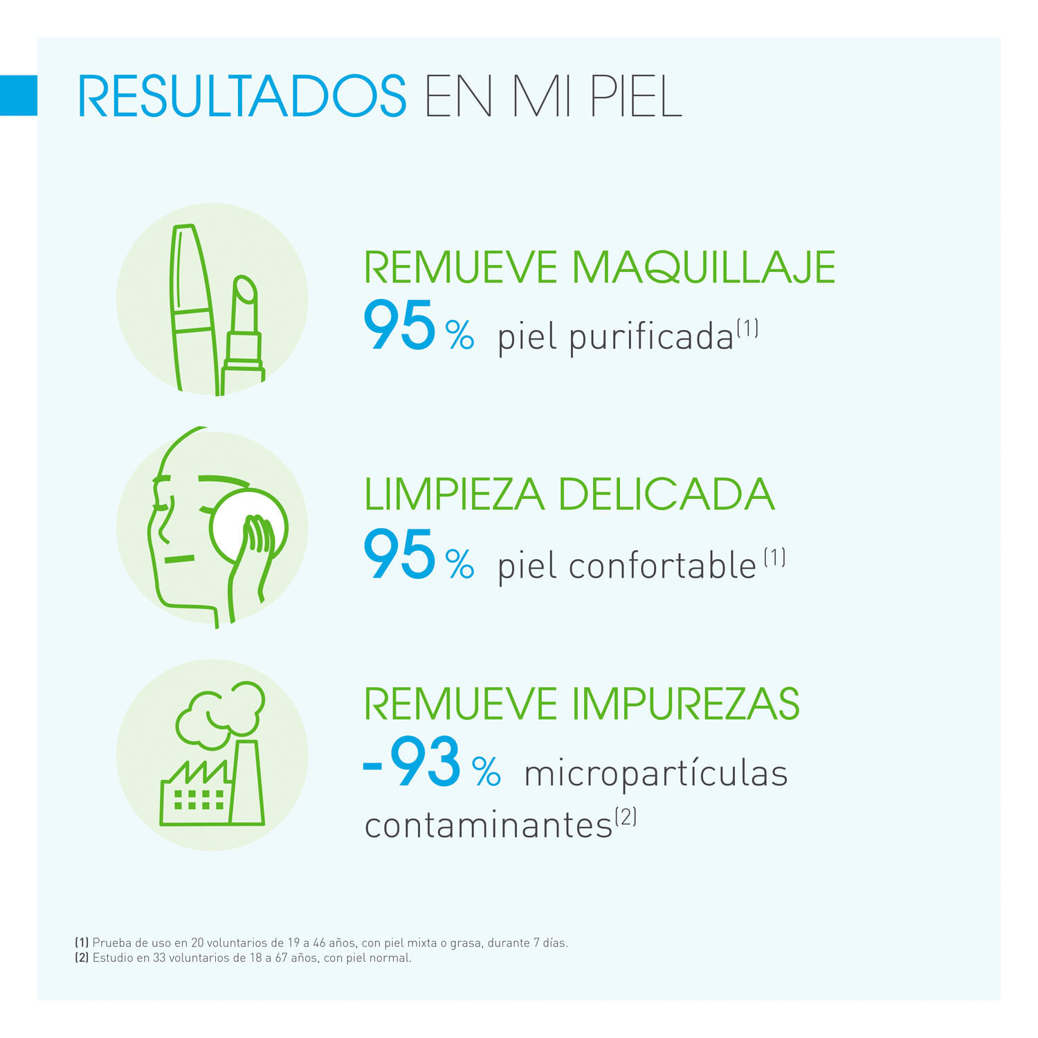 Sébium H2O Agua Micelar - Bioderma img #3