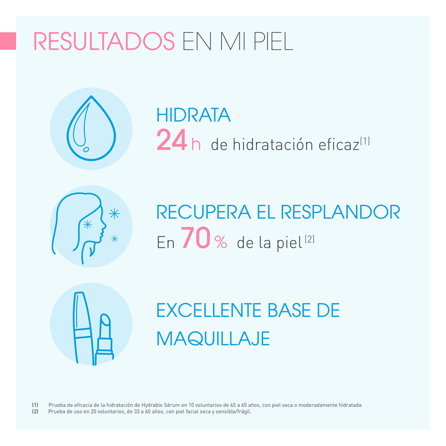Hydrabio Serum - Bioderma img #3