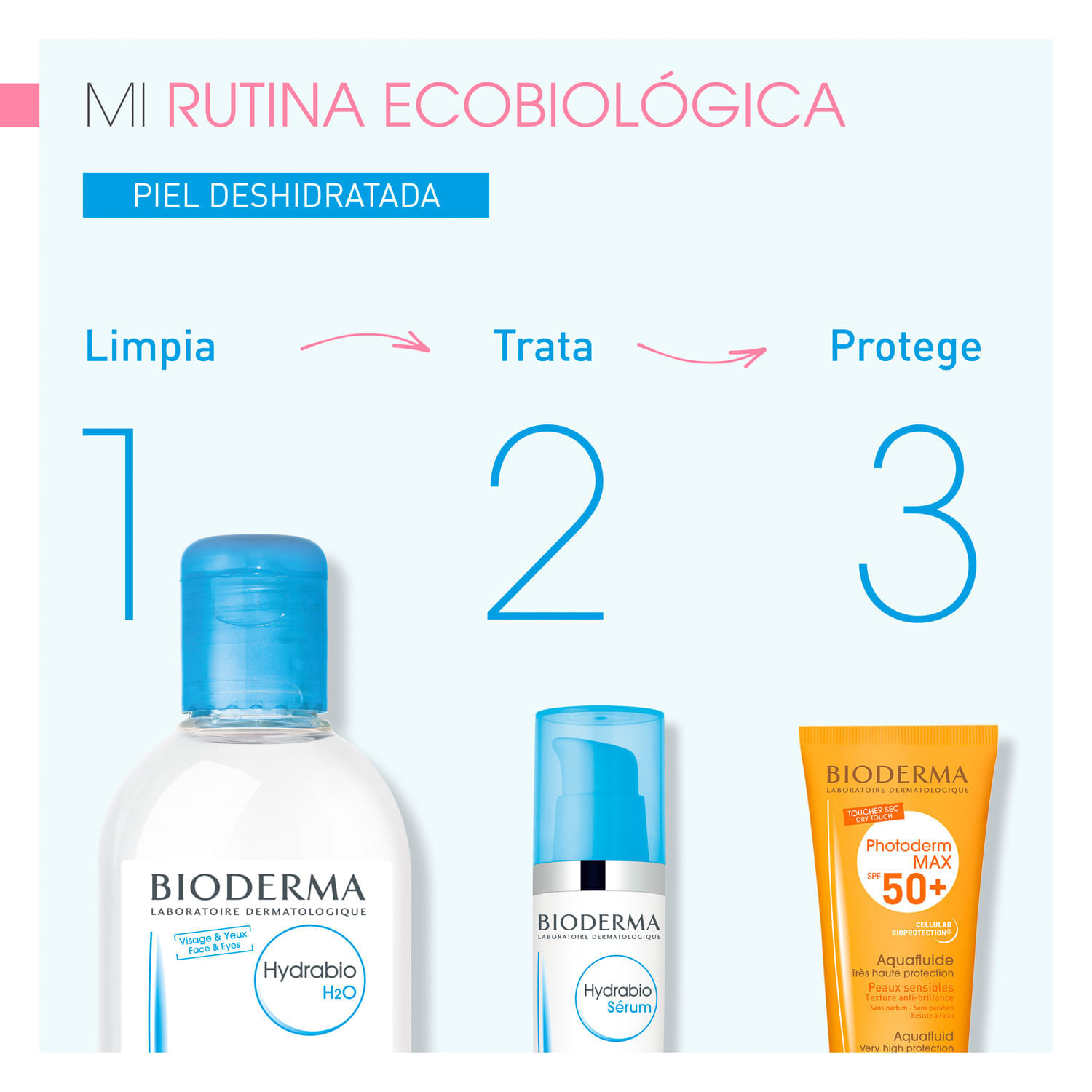 Hydrabio Serum - Bioderma img #5