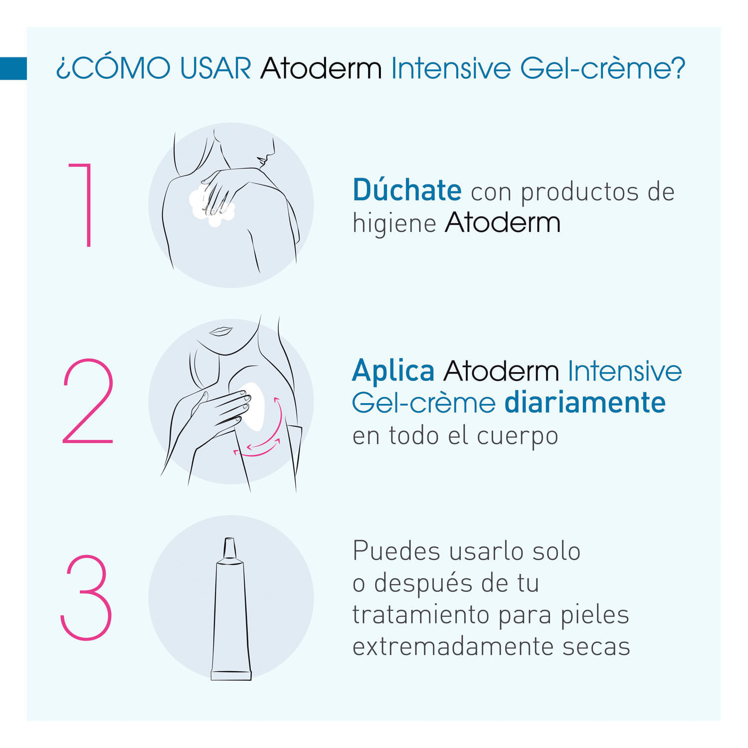 Atoderm Intensive Gel Creme - Bioderma img #3