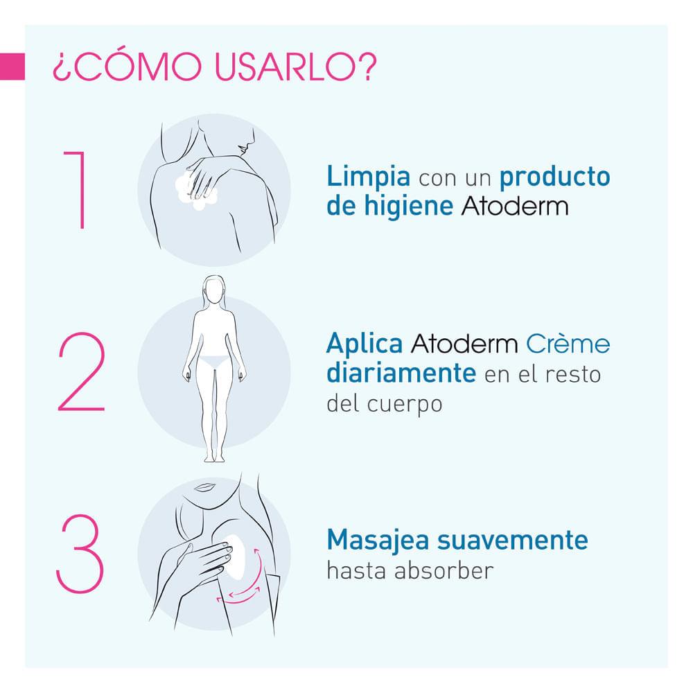 Atoderm Crema Hidratante - Bioderma img #3
